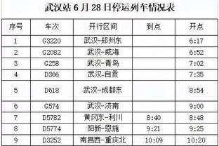 成功盘带次数最多！赫拉芬贝赫登场仅11分钟就完成该数据